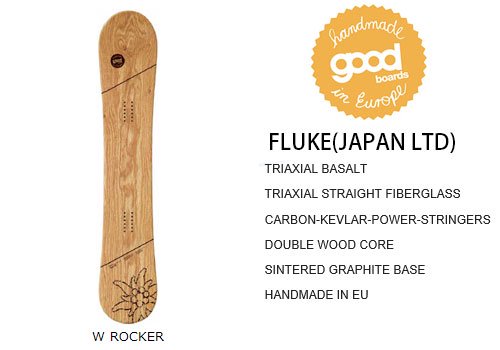 GOODBOARD FLUKE - SKATE・SNOW・SURF＆SKATE　PARK　「MOSSY'S」