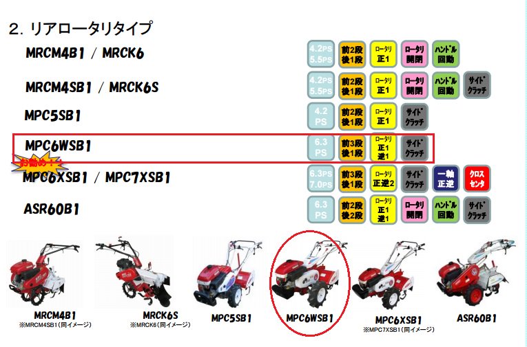 山形で家庭菜園！ヤンマーミニ耕うん機MRT650・450RZ