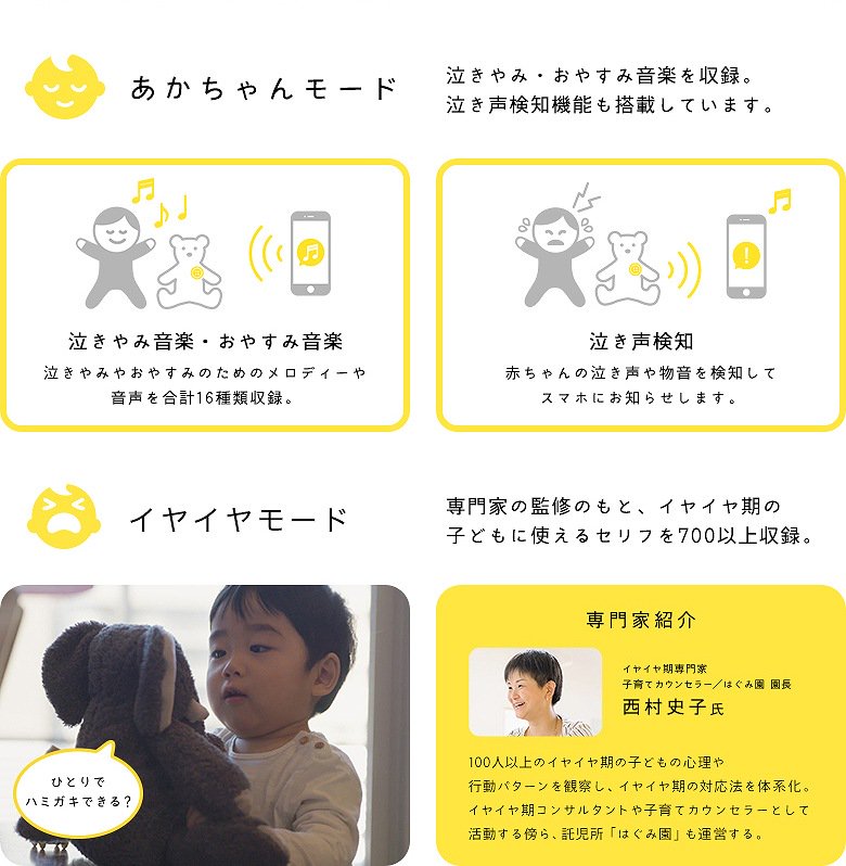 Pechat ペチャット ぬいぐるみをおしゃべりにするボタン型スピーカー Cuccu こども服と雑貨のセレクトショップ クックです