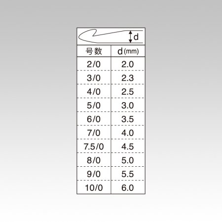 Clover クロバーかぎ針セット 43-405×20個 1ケース | かぎ針10サイズと