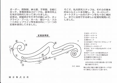 雲形定規 専用ケース付き 洋裁材料店 東京渋谷 ホリウチ ボタン 裏地 ミシン アイロン 通販