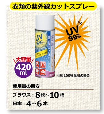 KAWAGUCHI 衣類の紫外線カットスプレー 420ml | 水油シャットアウトの強力UVカット - 業務用・法人専用 洋裁・手芸　横浜  （株）ホリウチ 服飾資材専門商社 シーチング アイロン台 取扱