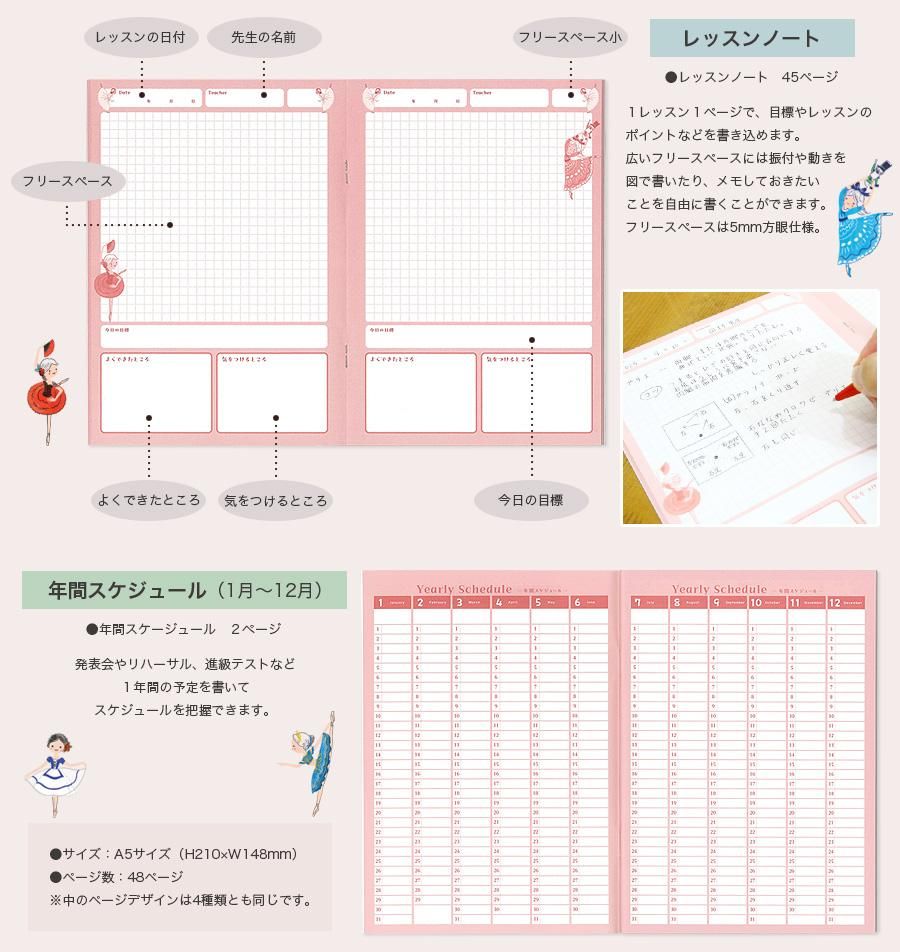 ¥ì¥Ã¥¹¥ó¥Î¡¼¥È¤Î»È¤¤Êý