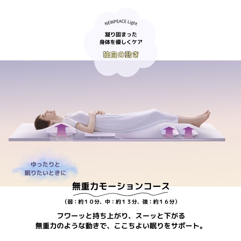 NEWPEACE Motion Mattress Light | 快眠応援マットレス - SHOP STYLECAST