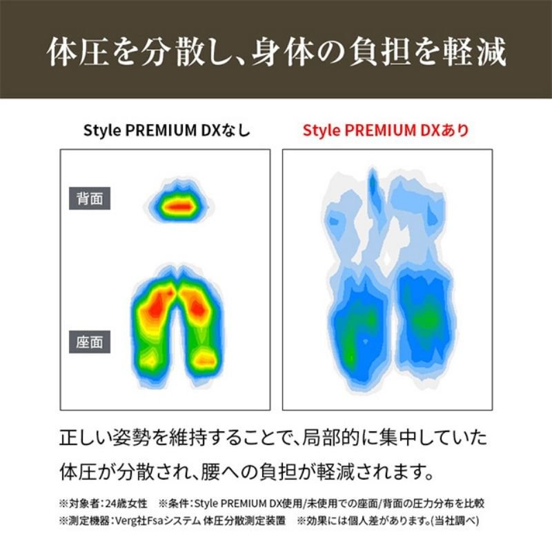 Style PREMIUM DX | スタイルプレミアムデラックス - SHOP STYLECAST