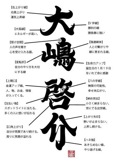 ビジネスネームお作りします#売れる名前#人気運アップ#幸運