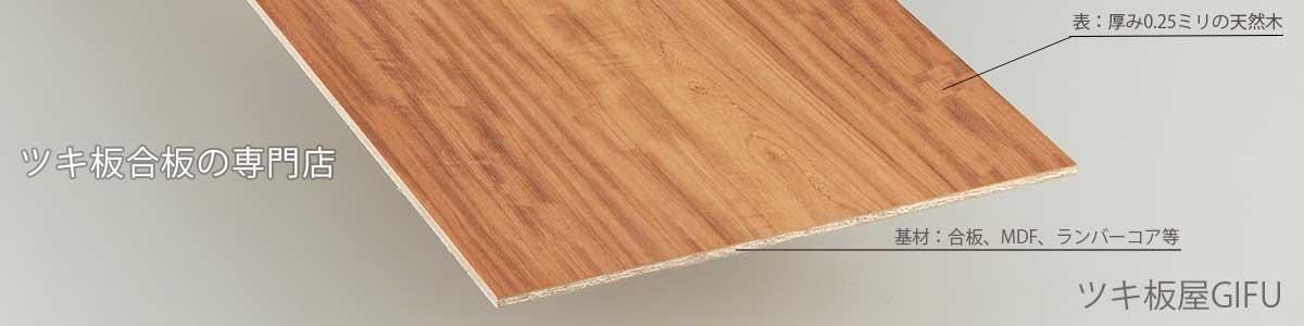 ŷ���ڥĥ��Ĺ��ġ�ŷ���ڲ��ѹ��Ĥ���¤ľ�Υ����ȡ����������������ؤΥ��åȤ������⣱�礫�龵��ޤ���| �ĥ��Ĳ�GIFU