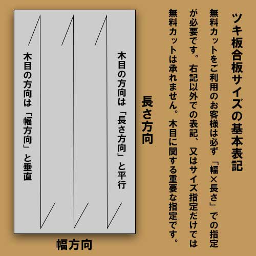 スギ柾目のツキ板合板３×７サイズ「無塗装品」を１枚から卸売り販売