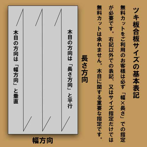 ベイマツ板目の「天然木ツキ板合板」+「流木色着色」+「UCL塗装」で風化仕上げをした合板「Sサイズ」。無料カットで必要なサイズで購入可能