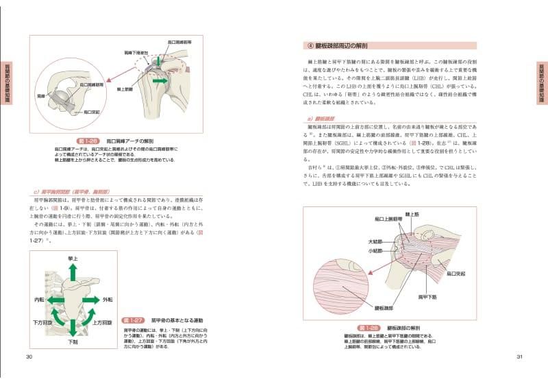 想像を超えての 肩関節拘縮の評価と運動療法 改訂版 裁断 健康/医学