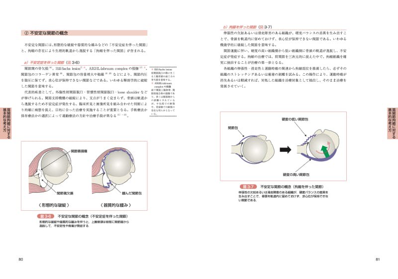 肩関節拘縮の評価と運動療法 改訂版 - 運動と医学の出版社