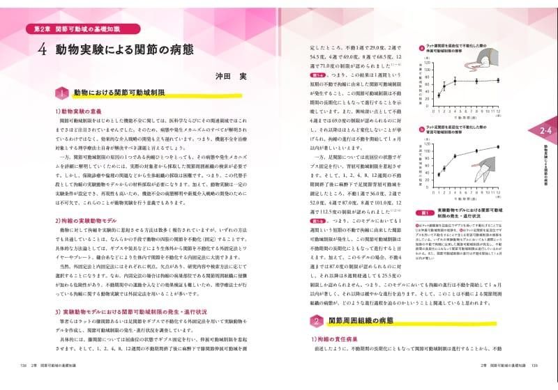 関節可動域 - 運動と医学の出版社