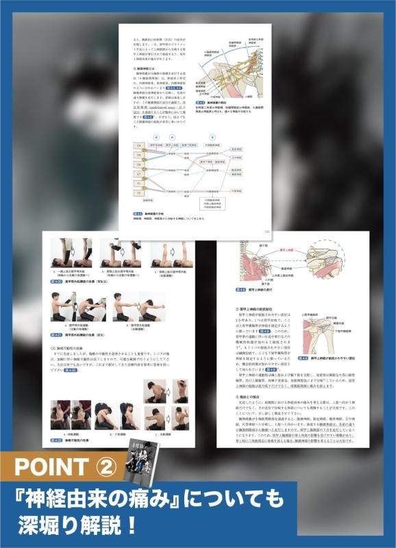 肩関節の極意 痛み編 - 運動と医学の出版社