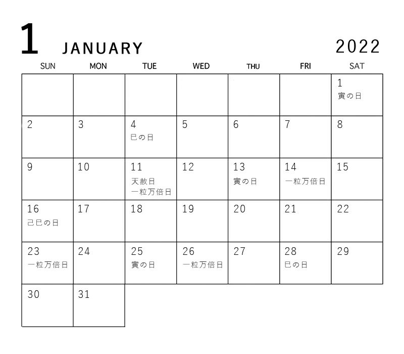 財布を使い始めるのに良い日2022年1月