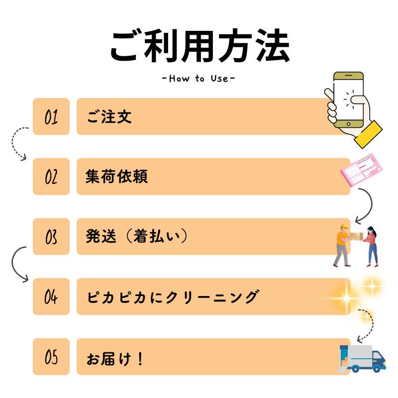 ベビーカー 人気 クリーニング 札幌