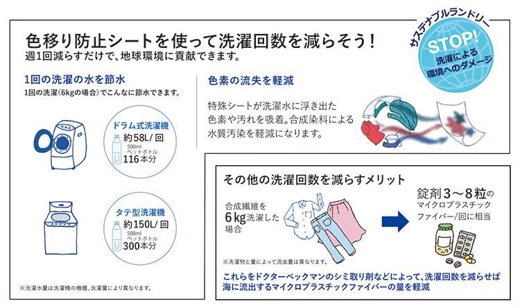 ドクターベックマン Ecoカラー＆ダートコレクター 色移り防止シート