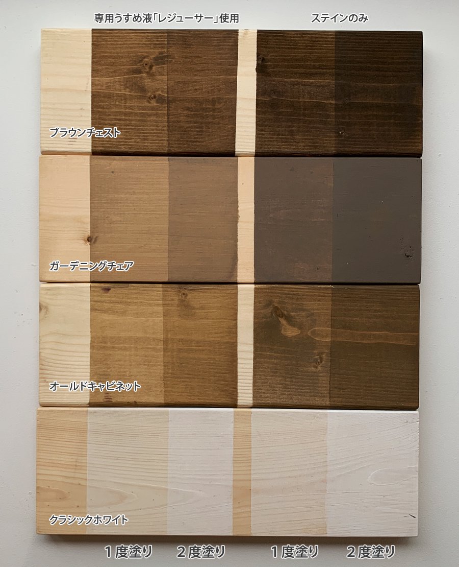 水性塗料 ステイン 室内 屋外 木材を保護 タカラ塗料 (14kg, クラシックホワイト)