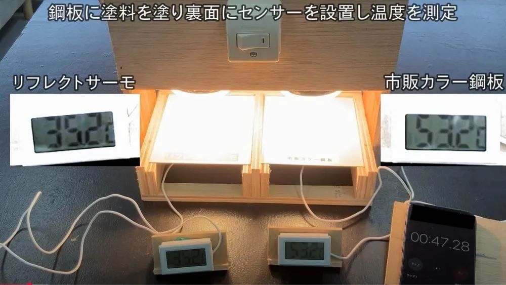 ¾¼ÒÀ½ÉʤȤÎÈæ³Ó¼Â¸³