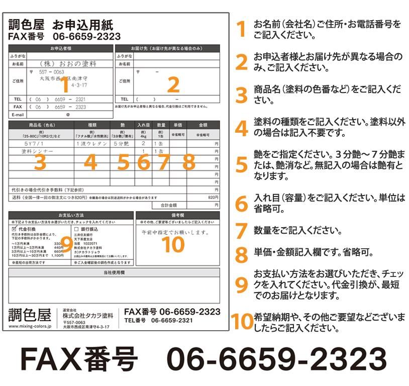 ご注文方法 - 塗料の日塗工・マンセル値の色合わせの調色屋