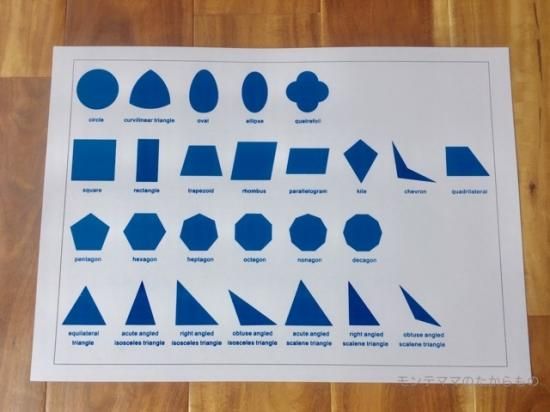 幾何図形のコントロールチャート（幾何たんす用） - モンテッソーリ教具をお手頃価格で販売するショップ「モンテママのたからもの」