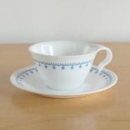 <{$new_item[num].name}>