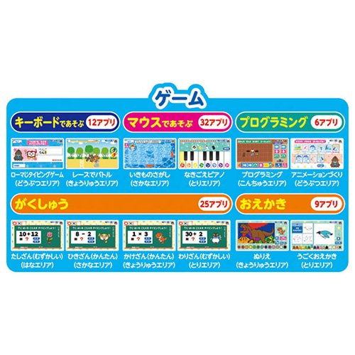 マウスが光る！小学館の図鑑NEO パソコン - おもちゃの通販：博品館