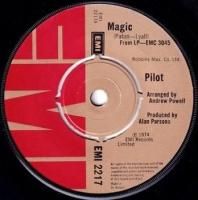 ROCK CLASSIC - SLAP LOVER RECORD オールジャンル＆オールタイム