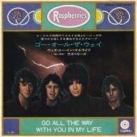 シノハーツ レコード　パワーポップ　punk Results (shin
