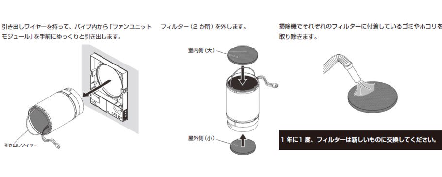 標準仕様フィルター LT-50Eco / LT-50Pro 用