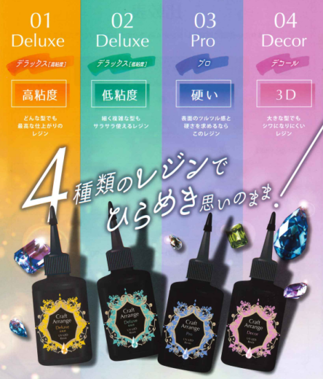 【5本セット】 ケミテック クラフトアレンジUV-LEDレジン液PRO