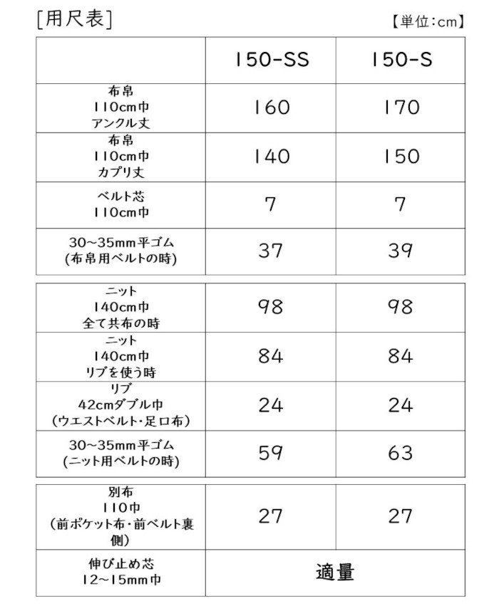 hm-121,ϥ饤ơѡɥѥ,˥,Ѽɽ