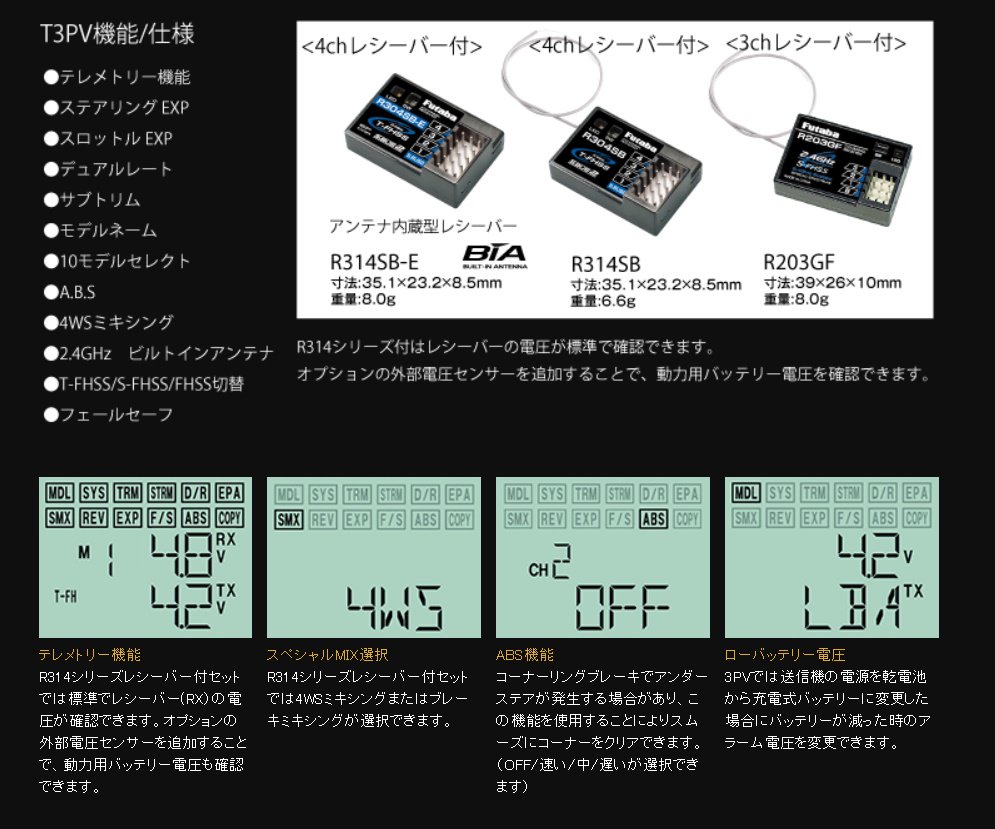 00008619-3・フタバ製 3PV R203GF(S-FHSS)（MC331CR+S3003×1付セット