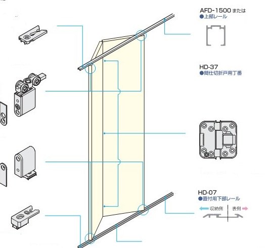 折れ戸金物・枠・資材 - ＤＩＹサイズオーダー建具ドアキット - 室内 