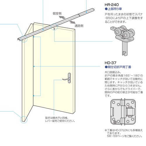 折れ戸（中折れドア） - ＤＩＹサイズオーダー建具ドアキット - 室内ドアや引き戸もＤＩＹで交換修理