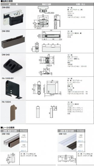 アトムリビンテック　ATOM　DWー２５０　アウトセット引戸金物 - ＤＩＹサイズオーダー建具ドアキット - 室内ドアや引き戸もＤＩＹで交換修理