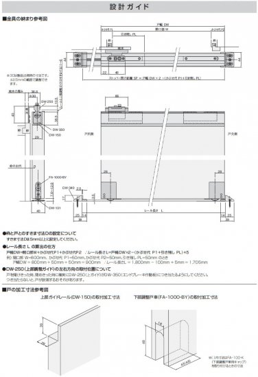 アトムリビンテック　ATOM　DWー２５０　アウトセット引戸金物 - ＤＩＹサイズオーダー建具ドアキット - 室内ドアや引き戸もＤＩＹで交換修理