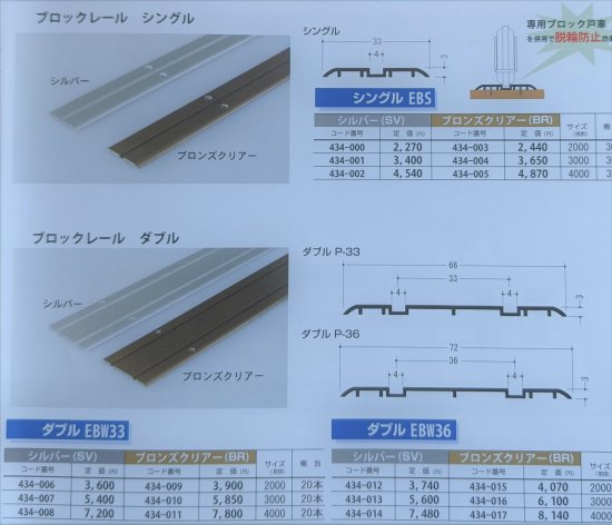 脱輪防止用ブロックレール（Y型専用戸車との組み合わせが必要です） - ＤＩＹサイズオーダー建具ドアキット - 室内ドアや引き戸もＤＩＹで交換修理