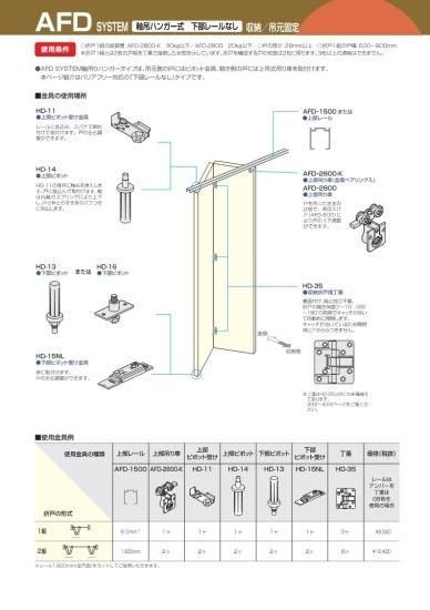 上吊り折れ戸金物クローゼット収納レールセット - ＤＩＹサイズ 