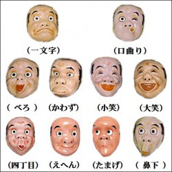 日本オーダー お面（笑い面） | www.oitachuorc.com