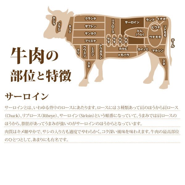 和牛 サーロイン 1kg ブロック A-3 ステーキ Sirloin Steak お中元 お歳暮 贈答 ギフト バーベキュー BBQ お取り寄せ  グルメ - 『4129屋』 本格ステーキハウスが牛豚肉加工品を迅速にお届け！