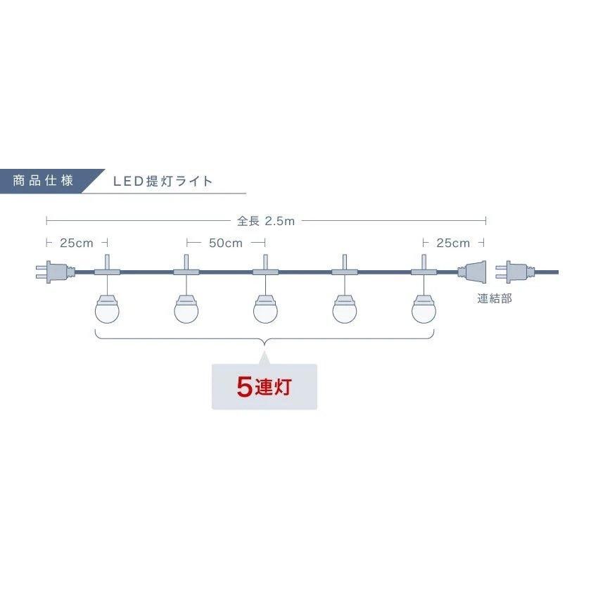 土産用提灯 セット売り① 提灯セット(一流れ) レンタル - 東京 大阪 名古屋 全国対応の