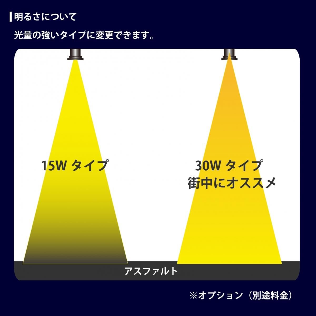 受注生産】LEDプロジェクションロゴライト ロゴ回転可能