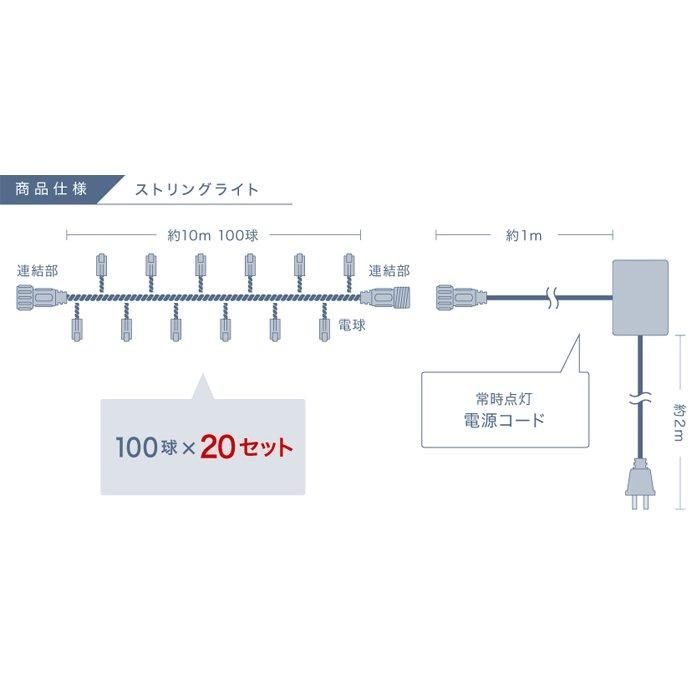 新モデル/1年間保証）LEDイルミネーションライト ストリングライト