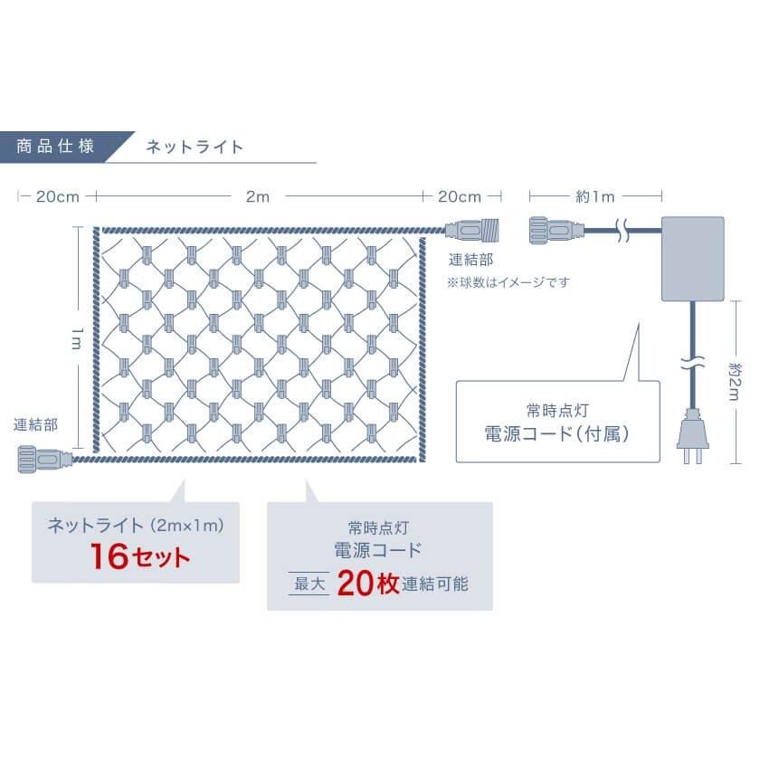 10月末入荷予定】（新モデル/1年間保証）LEDイルミネーションネット