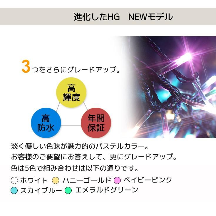 LEDイルミパック パステルブルー LEDイルミパック パステルブルー