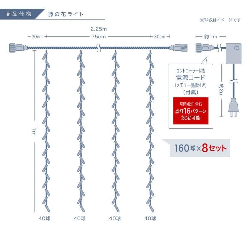 藤の花イルミネーション 幅2.25m×高さ1m 4房×8セット 点滅
