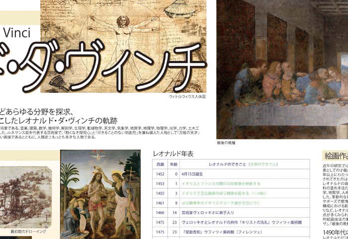 www.haoming.jp - 最後の晩餐 レオナルドダビンチ ポスター 価格比較