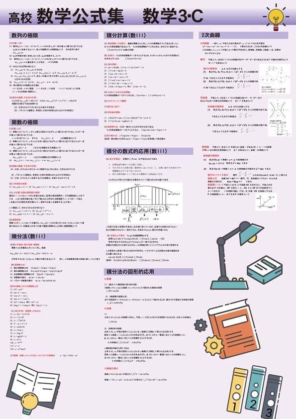 proceedx学習ポスター pro-3007 福袋2 5枚セット 高校数学公式集 高1 高２ 高３ 勉強部屋 教室 壁掛けA2 小学 中学 高校  一般 受験 ふかん学習 簡単 まとめ 重要 暗記