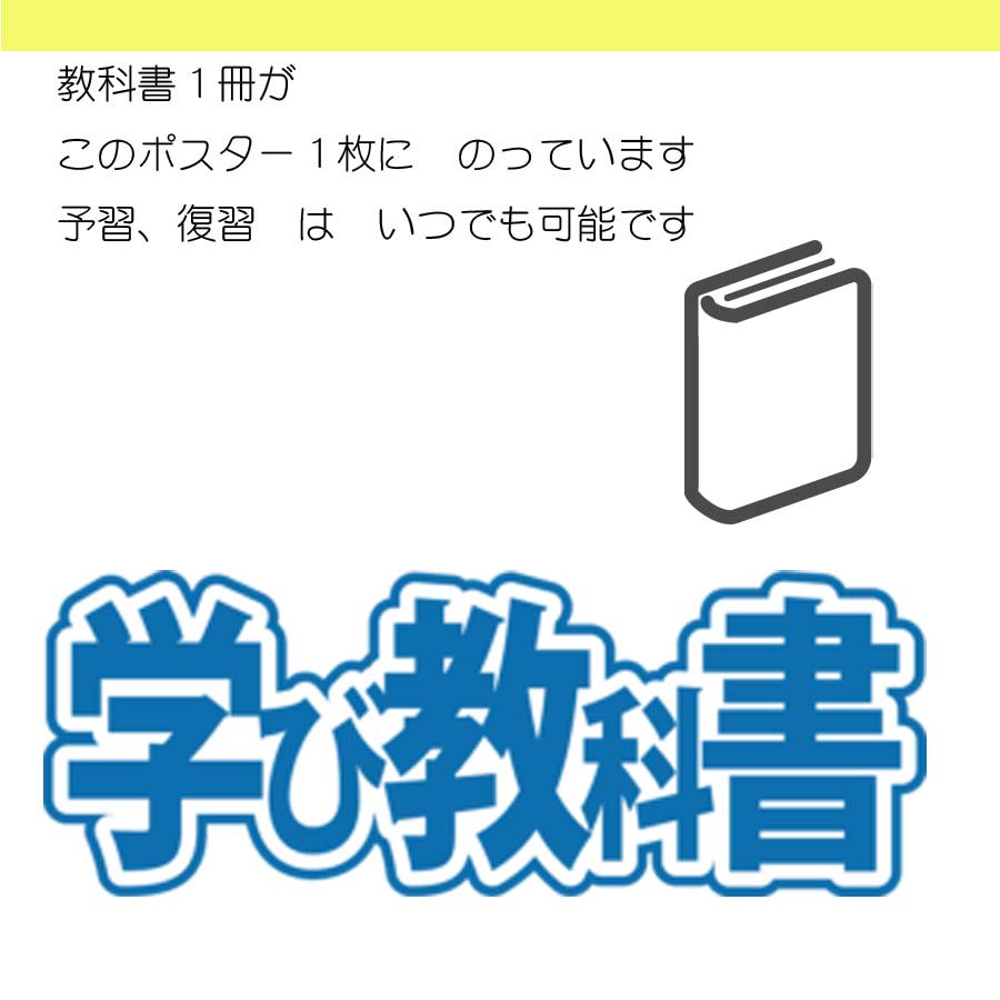 英語 格言 トップ ポスター