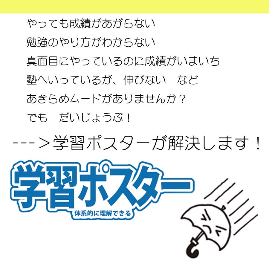 Cornison 10ピース 英語と文学の要素ポスター ビンテージ英語教師のポスター 教育アートプリント 中学校 教室 自宅 オフィス 装飾 14 x  4Syf2zuXkD, ビジネス、経済 - iestpcajatambo.edu.pe